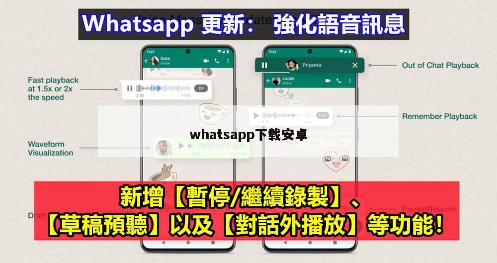 whatsapp下载安卓